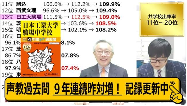 日本工業大学駒場