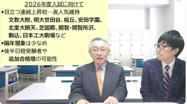 2026年度入試に向けて