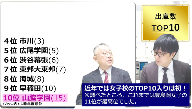 女子校のトップ10入りは初
