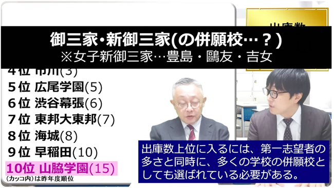 御三家・新御三家