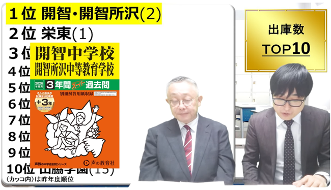 開智・開智所沢