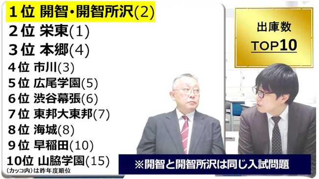 開智・開智所沢同じ入試問題