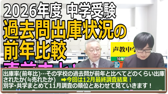 2026年度過去問出庫前年比較