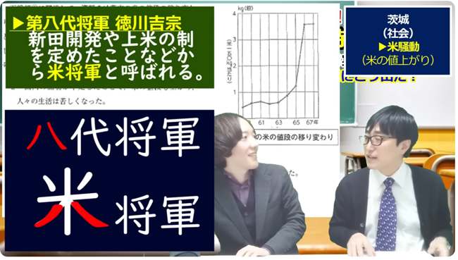 八代将軍米将軍