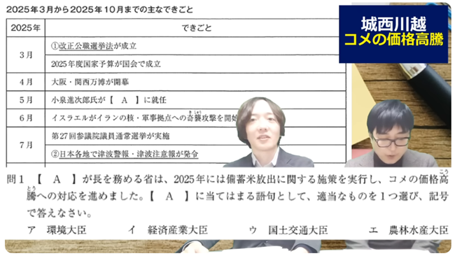 コメの価格高騰