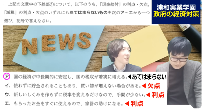政府の経済対策解答