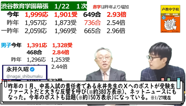 永井先生のメッセージ投稿