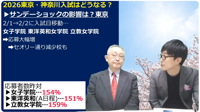 2026年東京神奈川入試はどうなる？