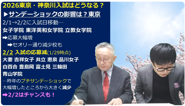 2/2入試の応募減