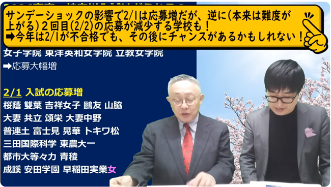 サンデーショックの影響