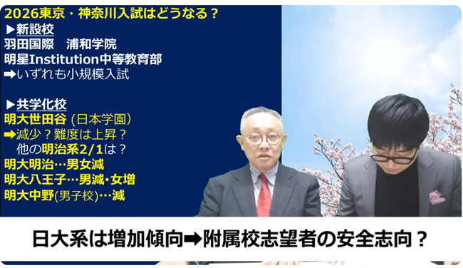日大系は増加傾向