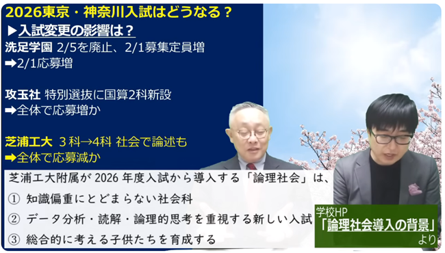 芝浦工業大学附属