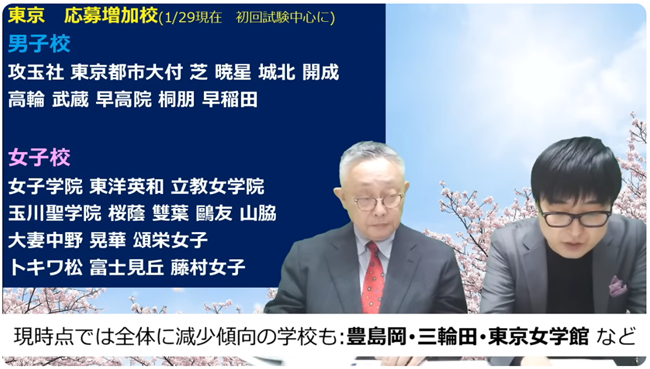 全体的に減少傾向の学校も