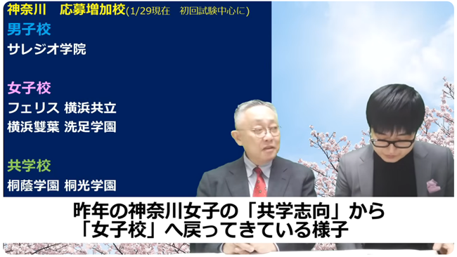 共学志向から女子校へ