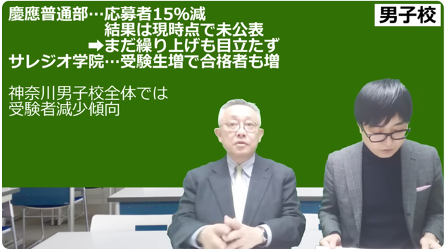 慶應義塾普通部・サレジオ学院