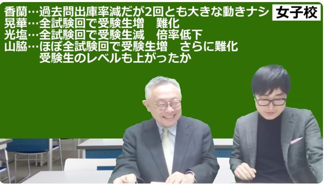 香蘭・晃華・光塩・山脇