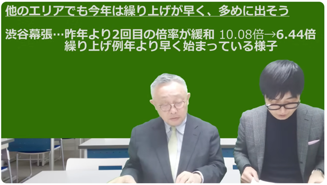 渋谷教育学園幕張