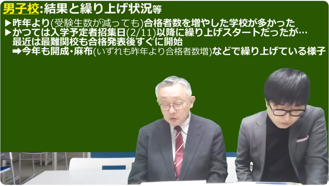 男子校結果と繰り上げ状況