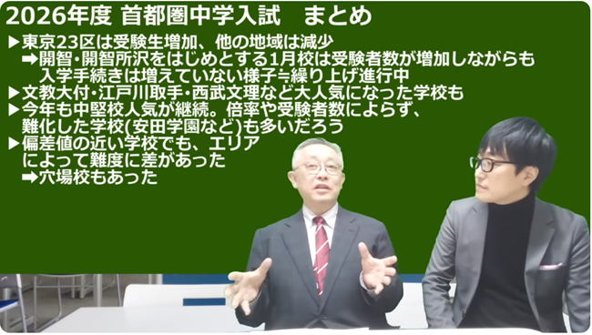 首都圏中学入試まとめ