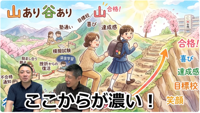 11月からの心構え