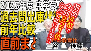 【中学受験】2025年度入試「中学過去問出庫状況の前年比較（直前まとめ）」前回4位から221位なんてありえるの⁈※2024年12月時点