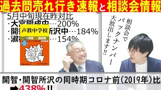 声教相談会開催！と「速報！」早くから過去問が売れていた学校はどこ？