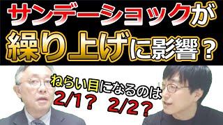 【中学受験】2026年度 「変更点・サンデーショックまとめ」サンデーショックで合格者数は増える？繰り上げはどうなる？