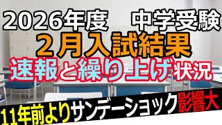 【中学受験】速報！2026年度２月入試結果と繰り上げ状況※2026年2月6日時点