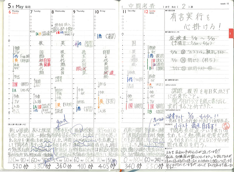 狭山ヶ丘高等学校付属中学校　生活の記録