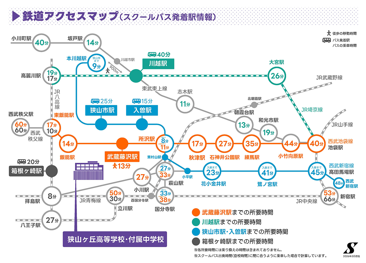 狭山ヶ丘高等学校付属中学校 アクセス